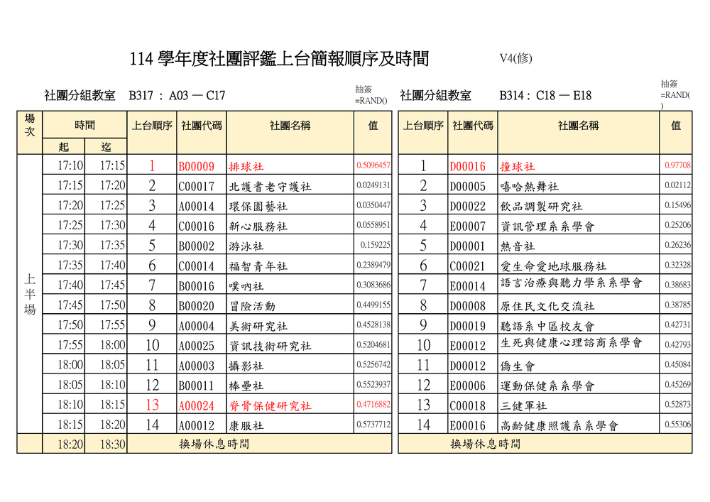 114社團評鑑11月26日上台簡報順序及時間v4 (114/11/13更新)(另開新視窗/jpg檔)圖片