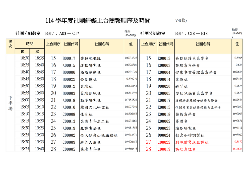 114社團評鑑11月26日上台簡報順序及時間v4 (114/11/13更新)(另開新視窗/jpg檔)圖片