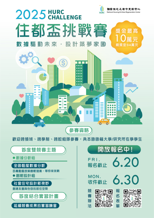 2025住都盃挑戰賽暨專案型實習計畫(另開新視窗/png檔)圖片