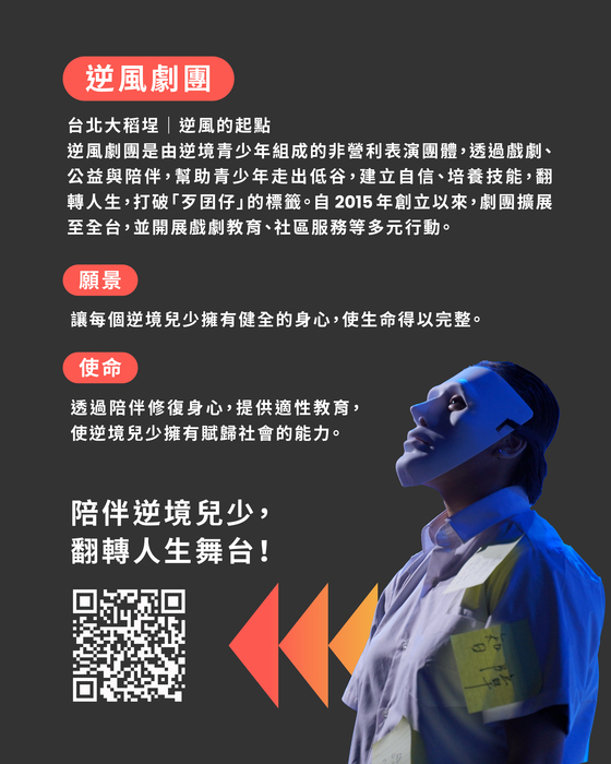 「青年社會創新組織見習參訪活動—逆風劇團」(另開新視窗/jpg檔)圖片