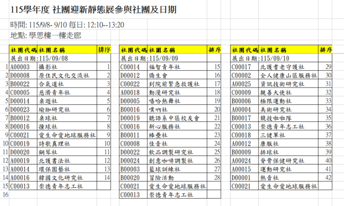 115學年度社團靜態展, 各社團展出日期(另開新視窗/png檔)圖片