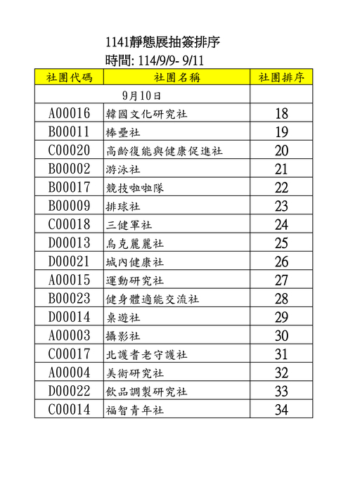 114學年度社團靜態展, 各社團展出日期(另開新視窗/jpg檔)圖片