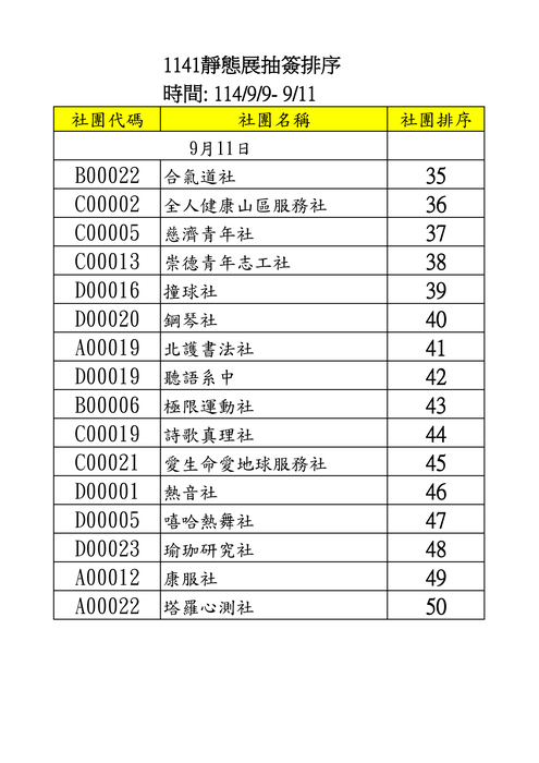 114學年度社團靜態展, 各社團展出日期(另開新視窗/jpg檔)圖片
