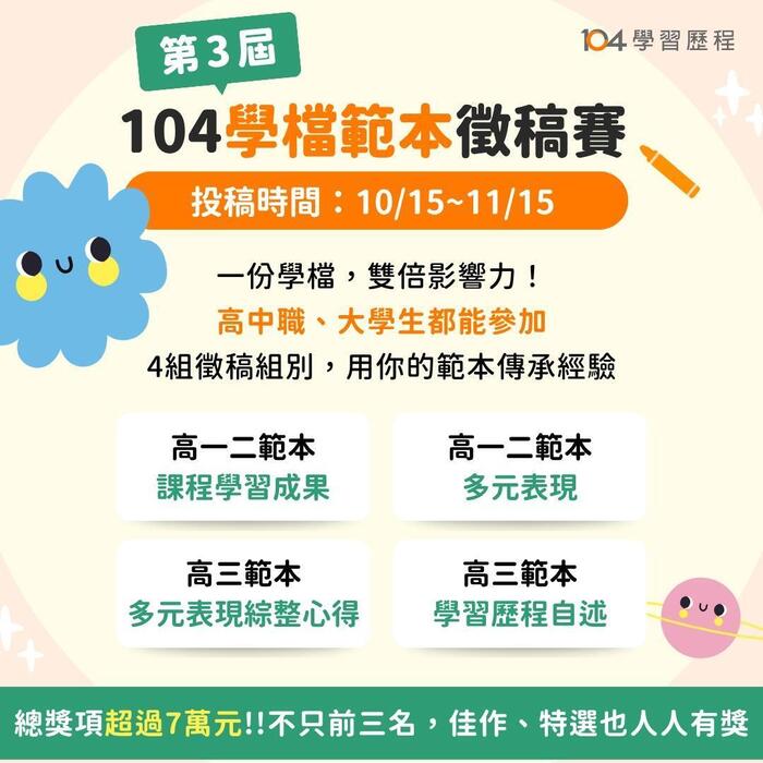 【104人力銀行】舉辦學習歷程範本徵稿競賽(另開新視窗/jpg檔)圖片