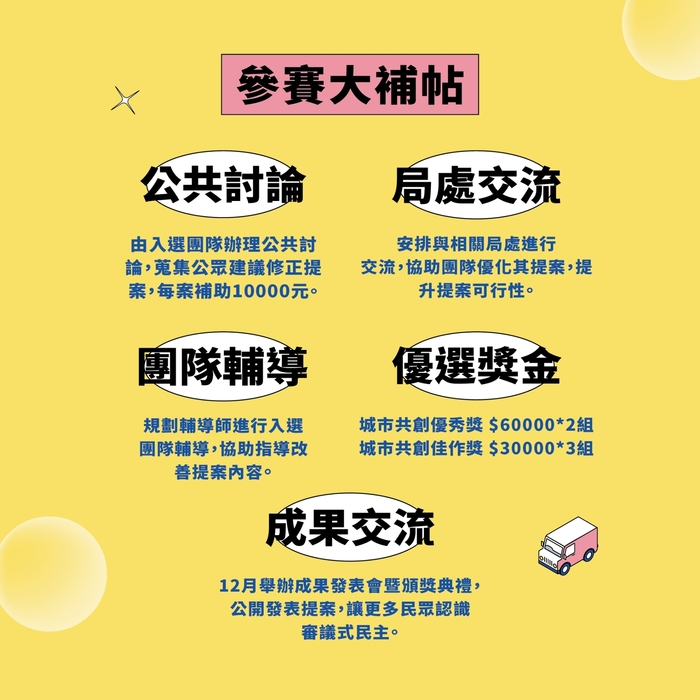 「114年度新竹縣全國青年公民提案徵件-竹光寶盒城市共創靈感庫」即日起開放徵件(另開新視窗/jpg檔)圖片