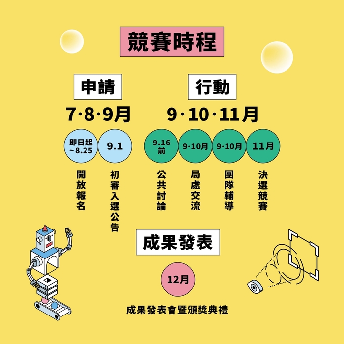 「114年度新竹縣全國青年公民提案徵件-竹光寶盒城市共創靈感庫」即日起開放徵件(另開新視窗/jpg檔)圖片