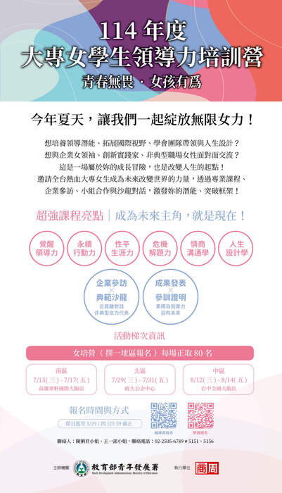 教育部青發署辦理「114年大度專女學發生領導力培訓營」活動(另開新視窗/jpg檔)圖片